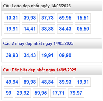 cap lo dep nhat rong bach kim 14 5